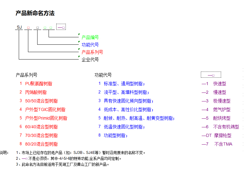 PA�콢��(�й���)�ٷ���վ-PlayAce