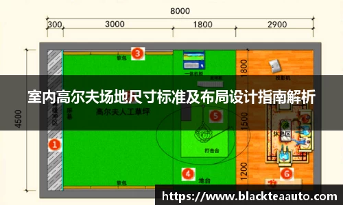 室内高尔夫场地尺寸标准及布局设计指南解析