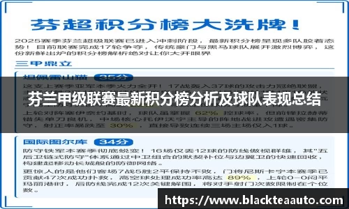 芬兰甲级联赛最新积分榜分析及球队表现总结